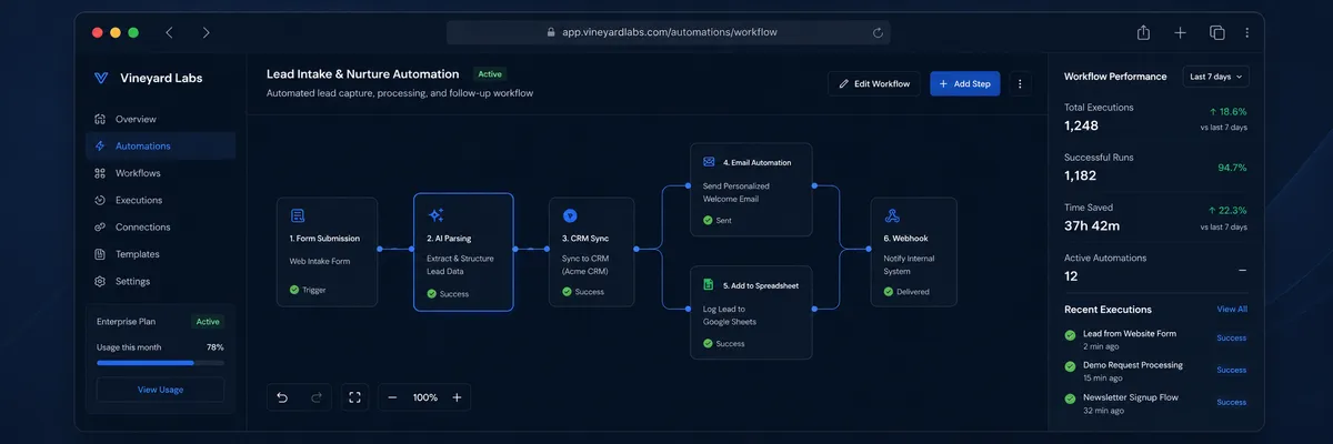 Screenshot of Messenger Booking Automation